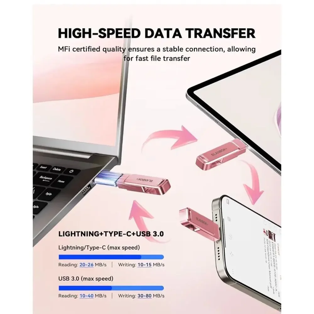 Blanbok+ Pink USB-C and Lightning Adapter (A245)